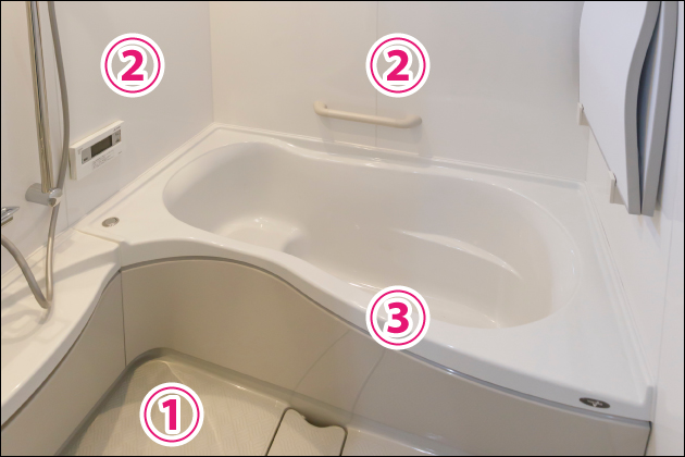 �����C�v���C�I�����C�̃v���C���@�E�v���C�ꏊ�E��l�̂�������