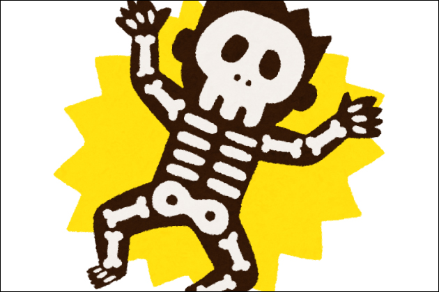 ���[�^�[�̎g�����ƃv���C���@�I